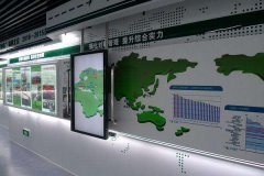 企业数字展厅常见多媒体展项及优势介绍 